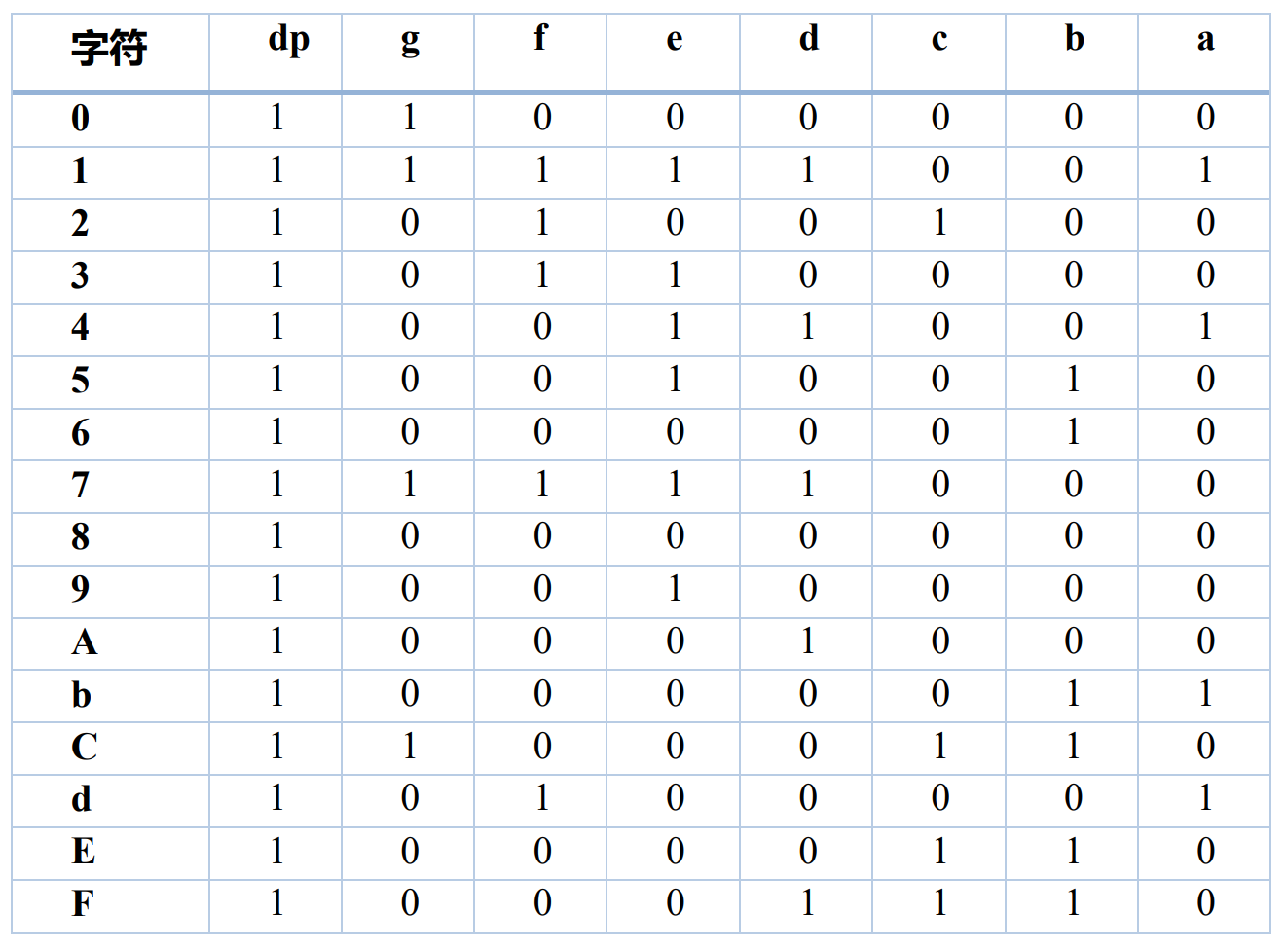 Fig-2.4