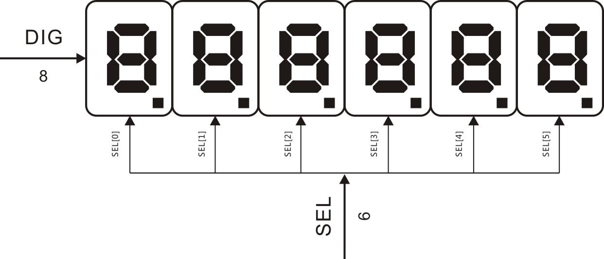 Fig-2.5