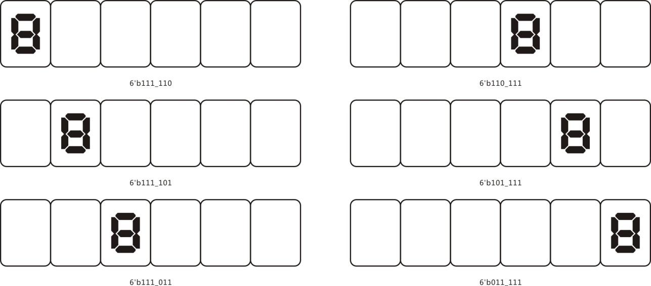 Fig-2.6