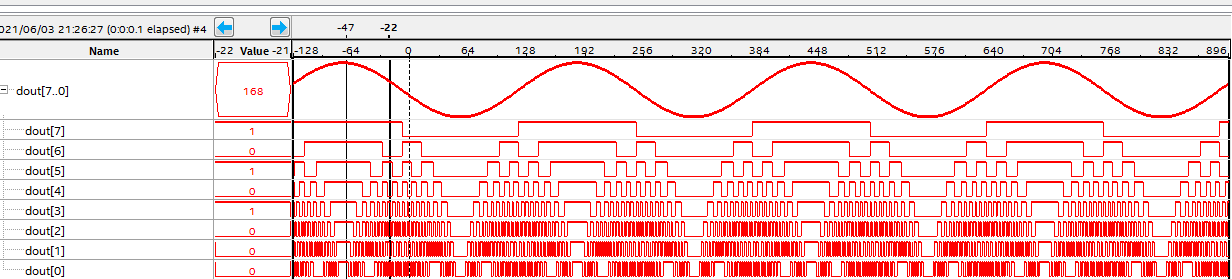 Fig-3 wave